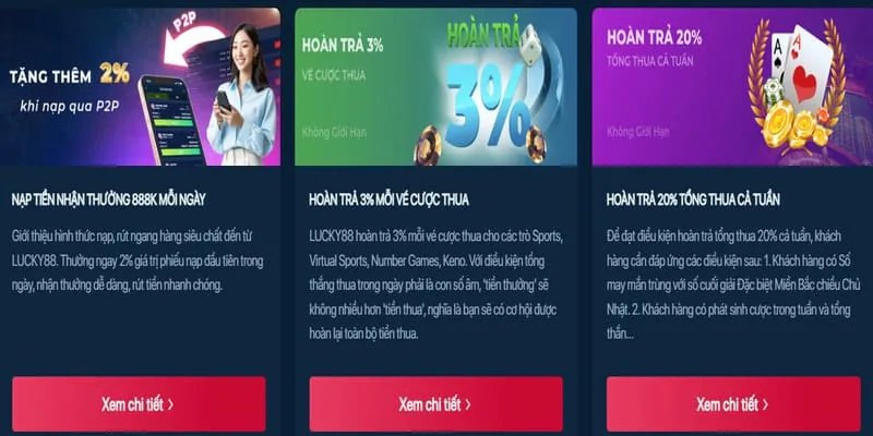 Hoàn trả cược thua TN88